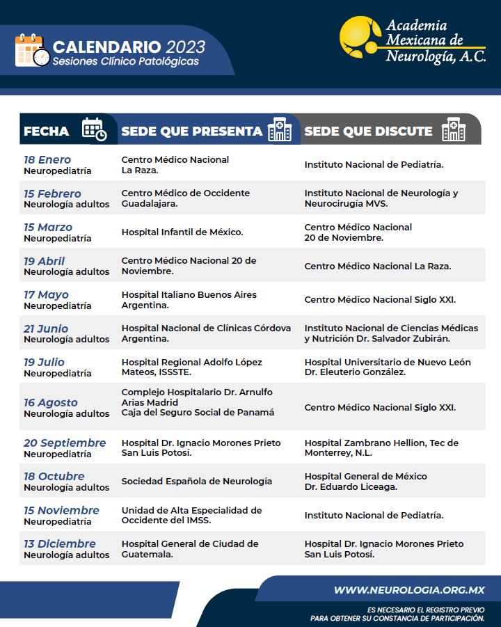 Calendario SCP 2022
