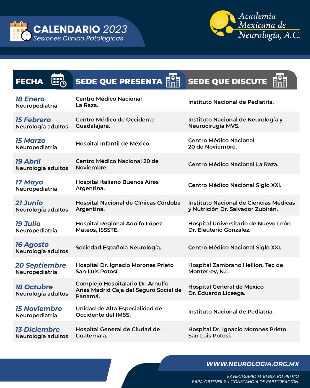 Calendario SCP 2023